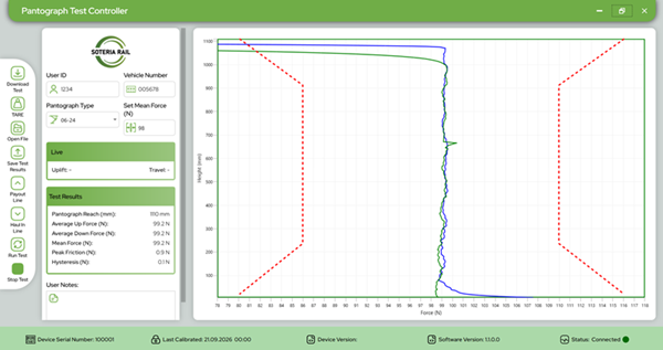 Device PC Application Interface